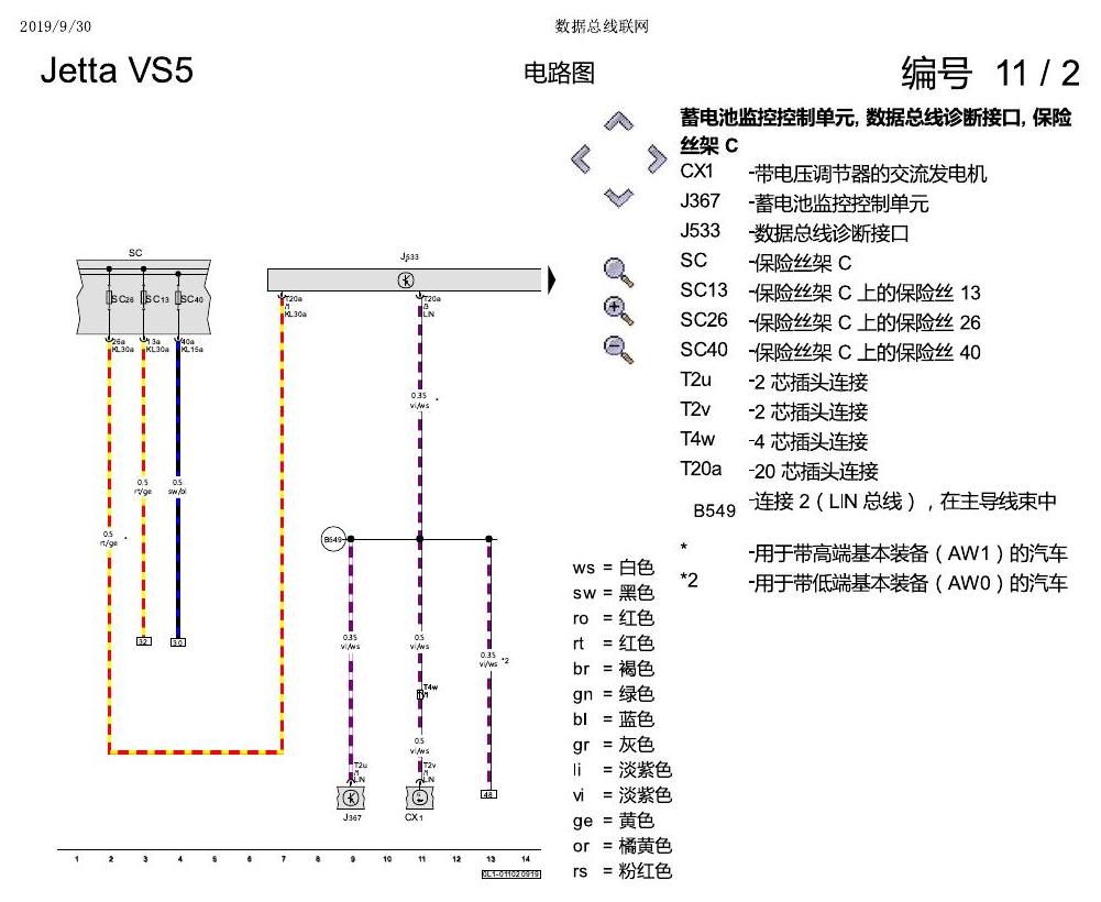 一汽大众3321 Jetta VS5 电路图 数据总线联网 电路图