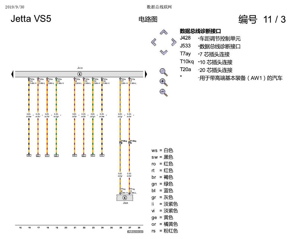 一汽大众3321 Jetta VS5 电路图 数据总线联网 电路图