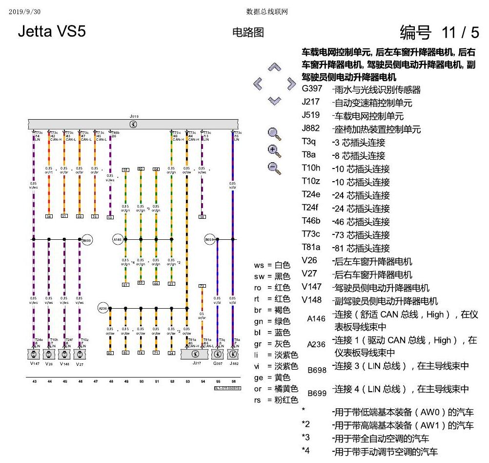 一汽大众3321 Jetta VS5 电路图 数据总线联网 电路图