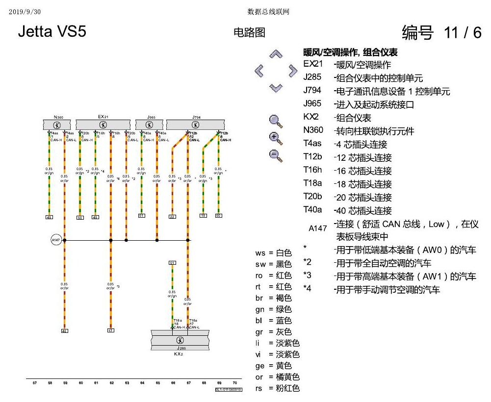 一汽大众3321 Jetta VS5 电路图 数据总线联网 电路图