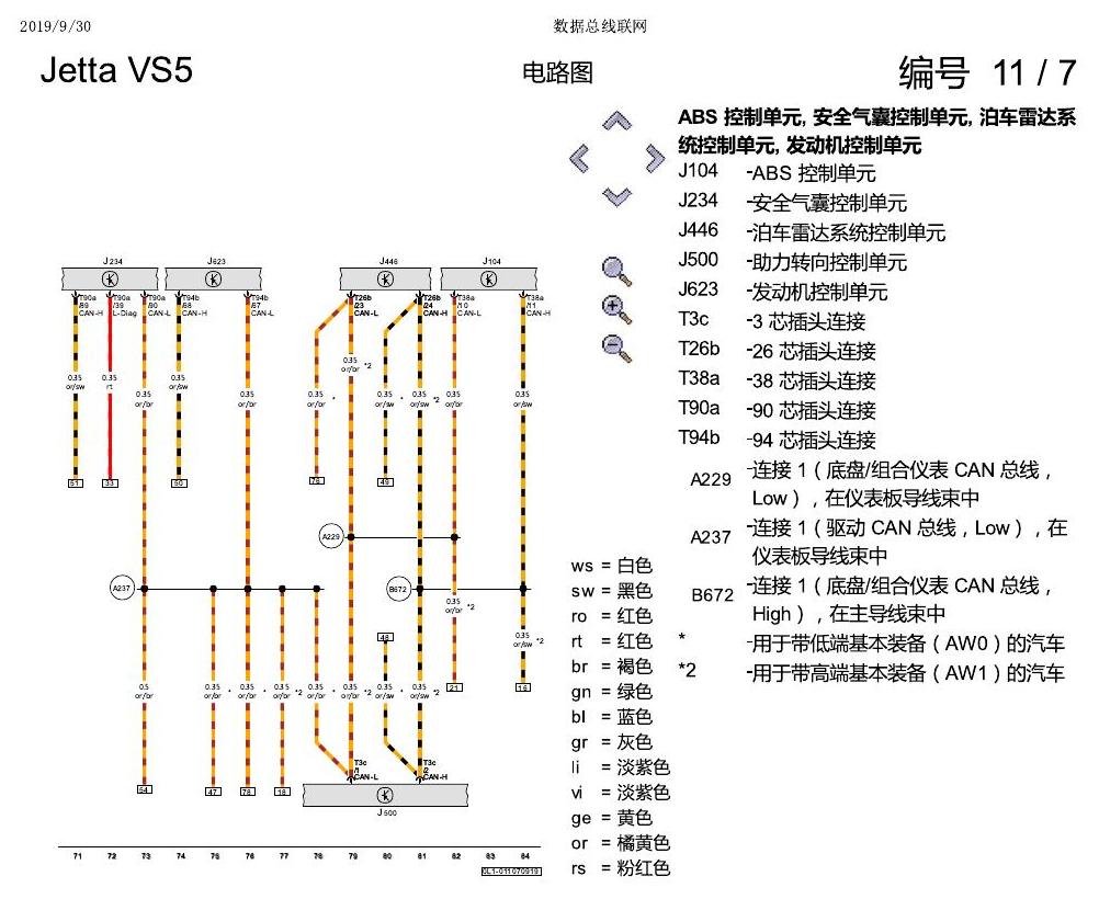 一汽大众3321 Jetta VS5 电路图 数据总线联网 电路图