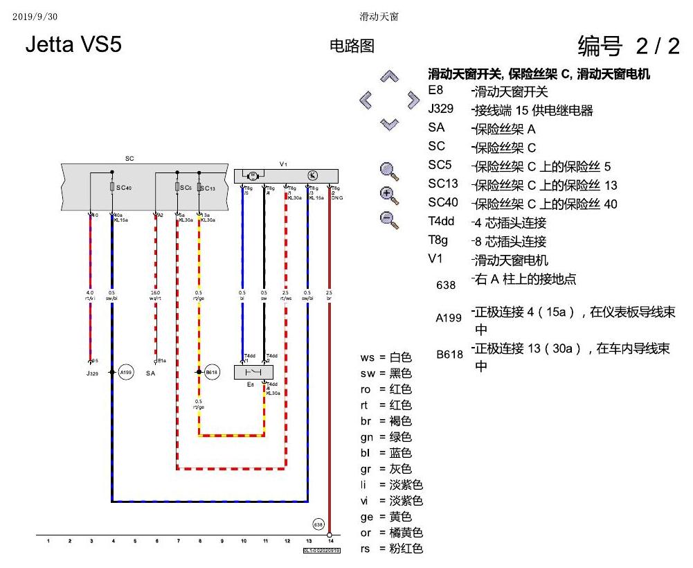 一汽大众3321 Jetta VS5 电路图 滑动天窗 电路图
