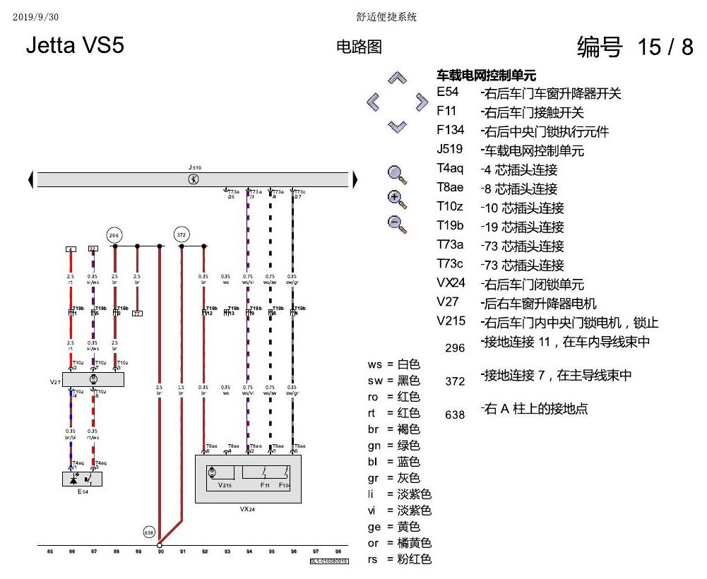 一汽大众3321 Jetta VS5 电路图 舒适便捷系统 电路图