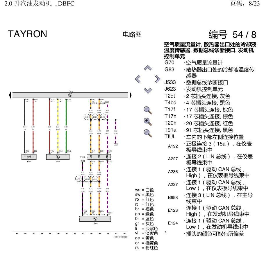 一汽大众3321 探岳 2.0 DBFC发动机 电路图
