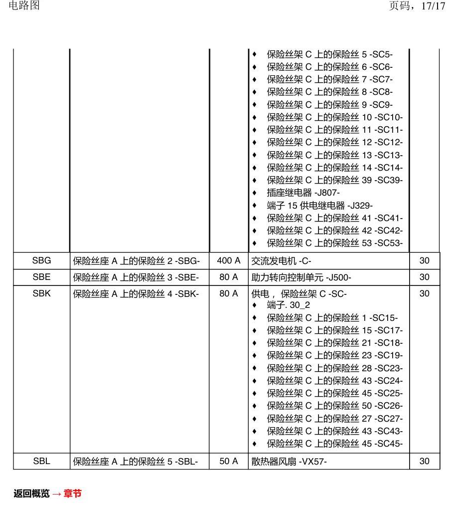 一汽大众3321 探岳 保险丝 电路图