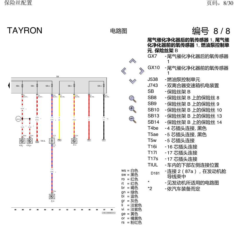 一汽大众3321 探岳 保险丝配置 电路图