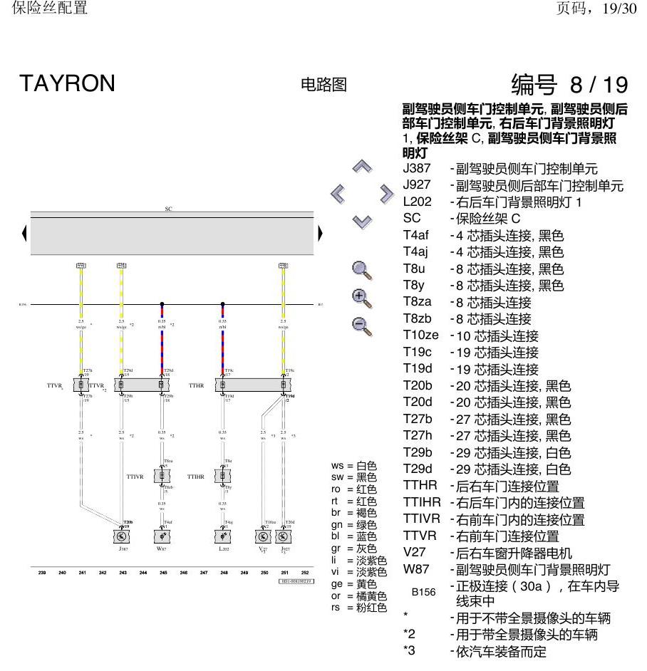 一汽大众3321 探岳 保险丝配置 电路图