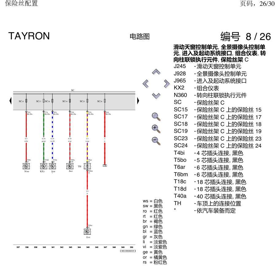 一汽大众3321 探岳 保险丝配置 电路图