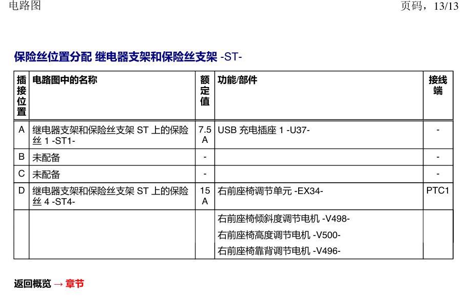 一汽大众3321 探戈 保险丝 电路图