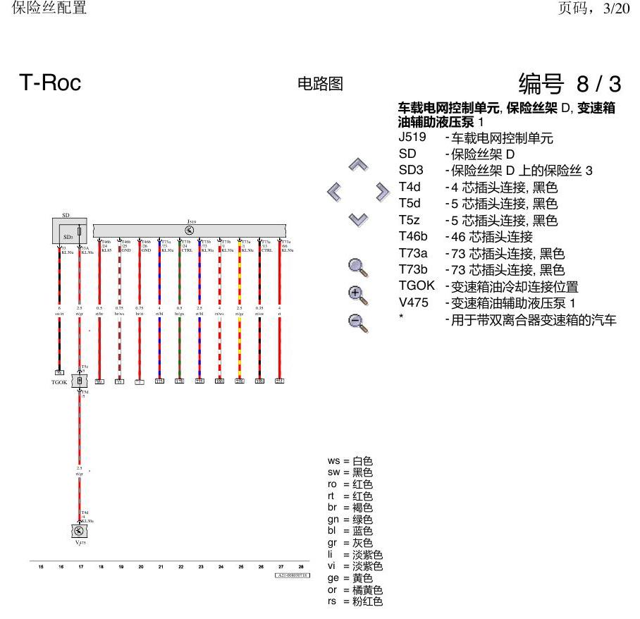 一汽大众3321 探戈 保险丝配置 电路图