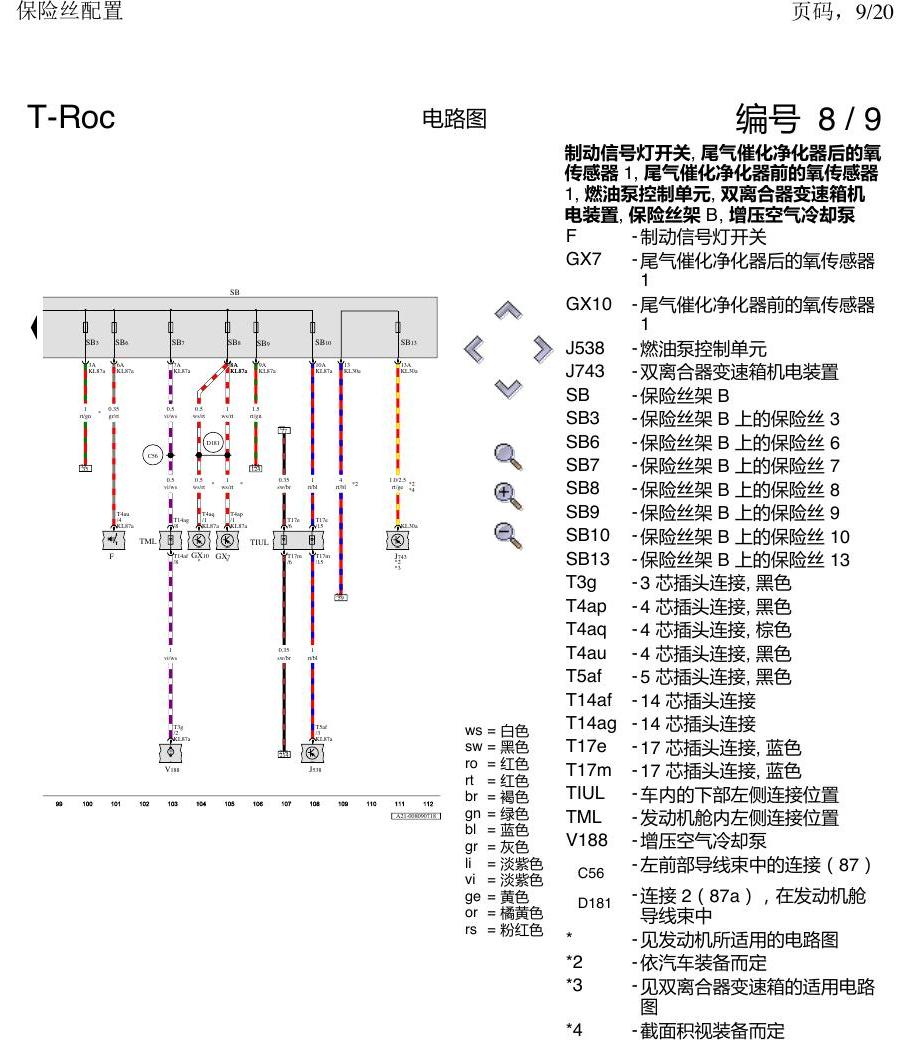 一汽大众3321 探戈 保险丝配置 电路图