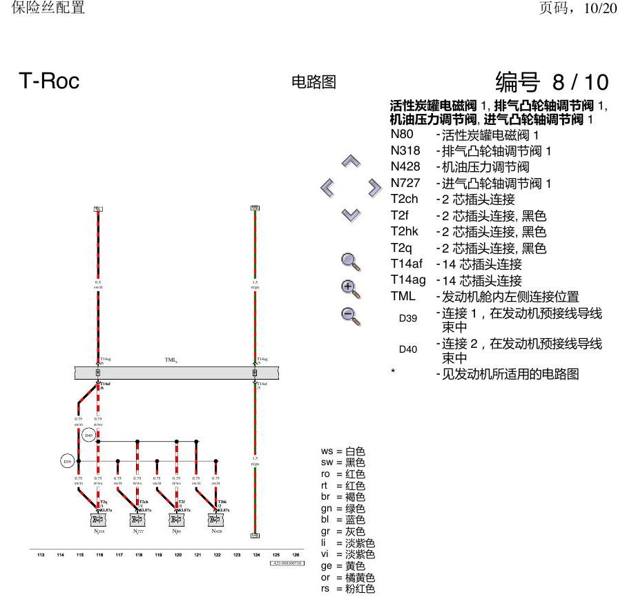 一汽大众3321 探戈 保险丝配置 电路图
