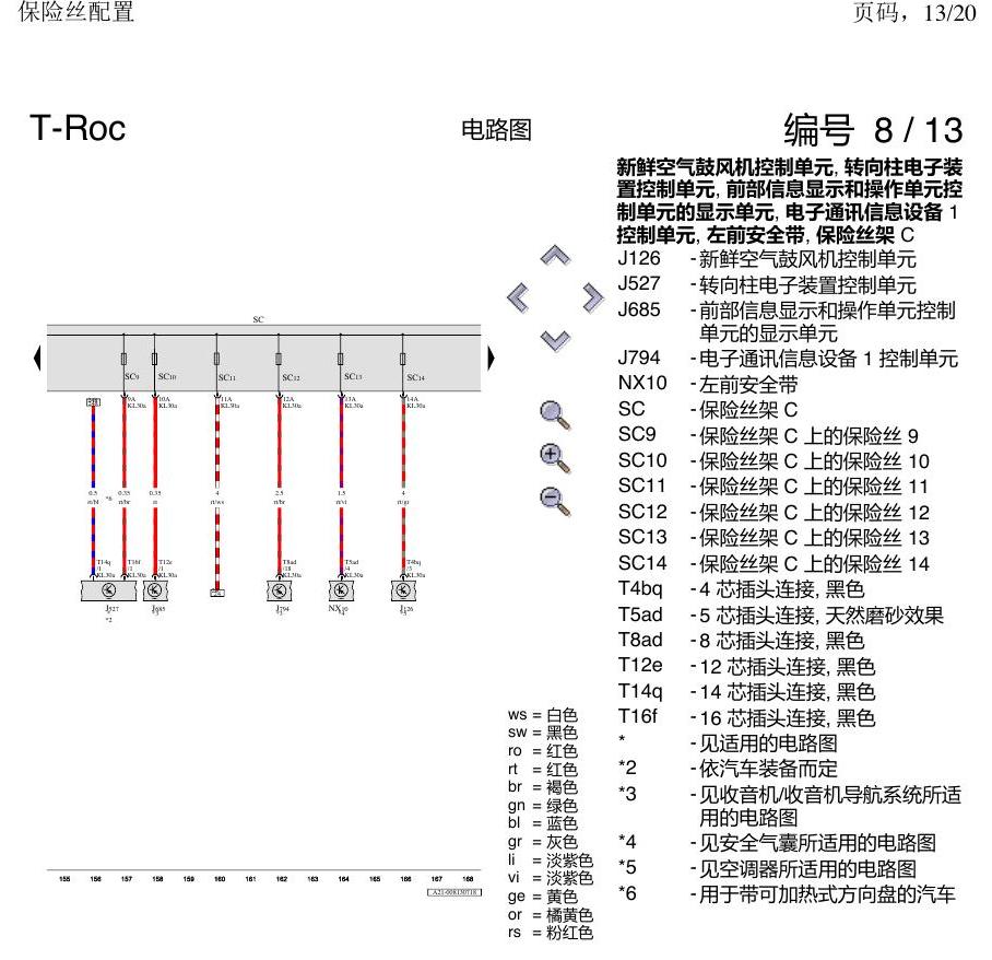 一汽大众3321 探戈 保险丝配置 电路图