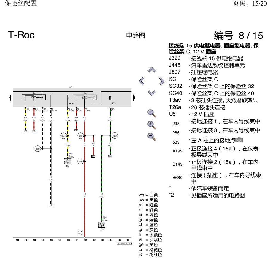 一汽大众3321 探戈 保险丝配置 电路图