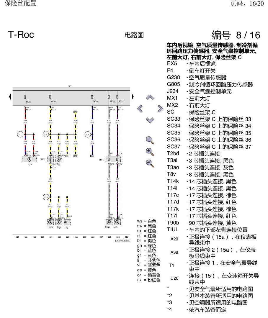 一汽大众3321 探戈 保险丝配置 电路图