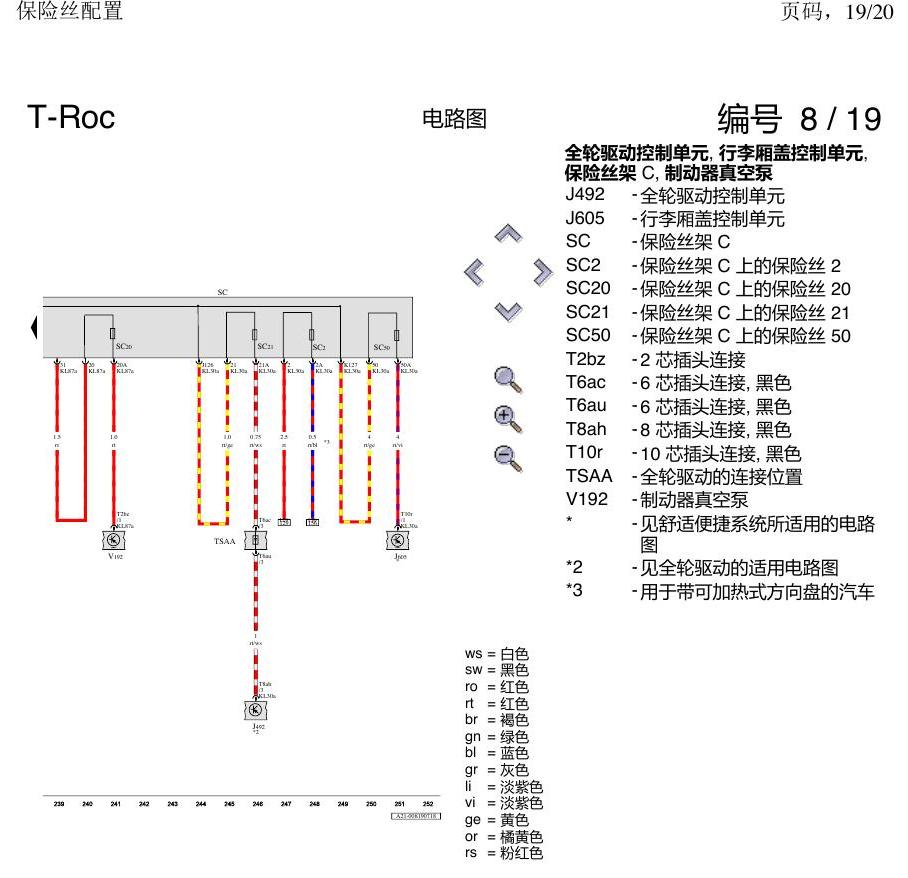 一汽大众3321 探戈 保险丝配置 电路图