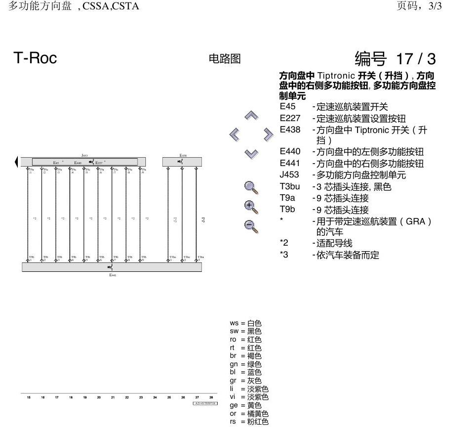 一汽大众3321 探戈 多功能方向盘 电路图