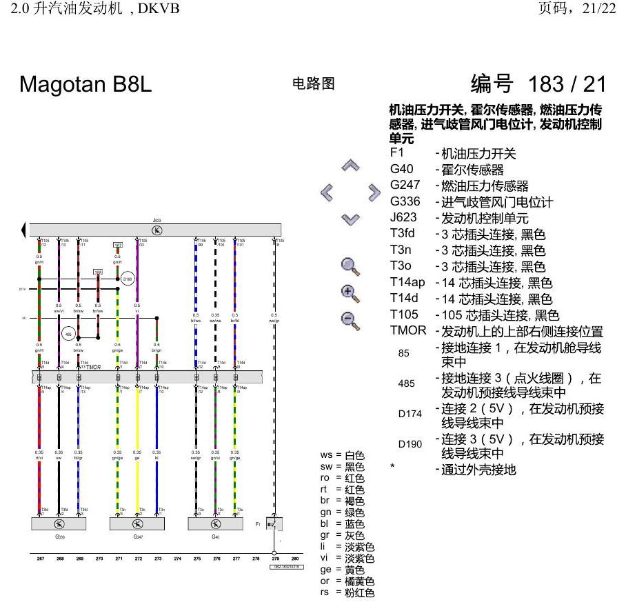 一汽大众3321 迈腾 B8 2.0 升汽油发动机 , DKVB 电路图