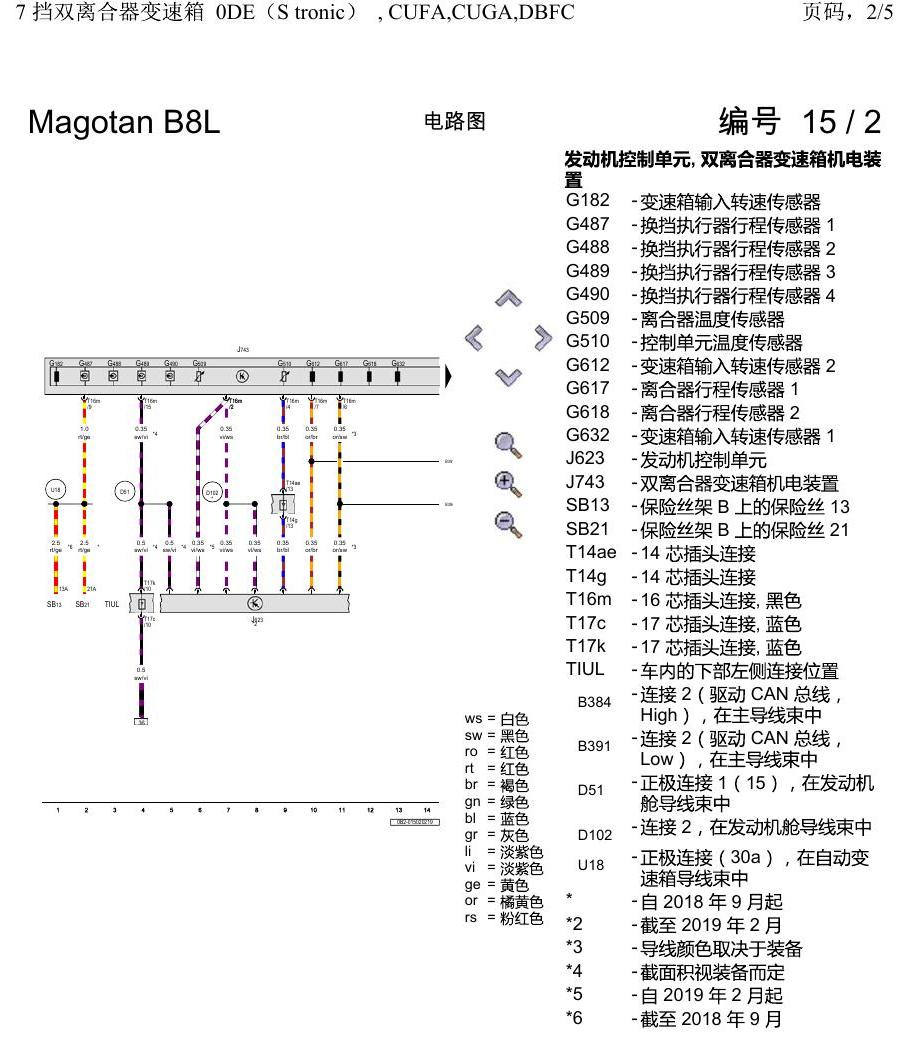 一汽大众3321 迈腾 B8 7 挡双离合器变速箱 0DE(S tronic) , CUFA,CUGA,DBFC 电路图