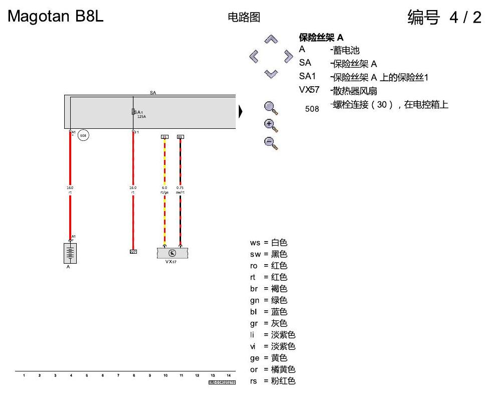 一汽大众3321 迈腾 B8 保险丝配置 电路图
