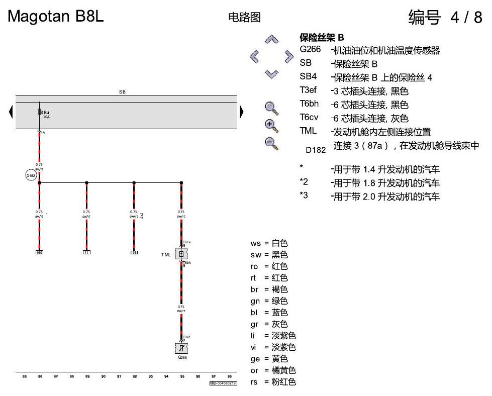 一汽大众3321 迈腾 B8 保险丝配置 电路图