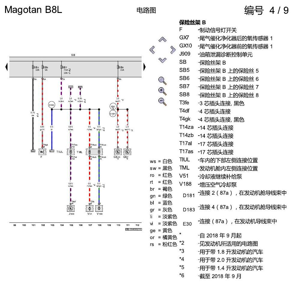 一汽大众3321 迈腾 B8 保险丝配置 电路图