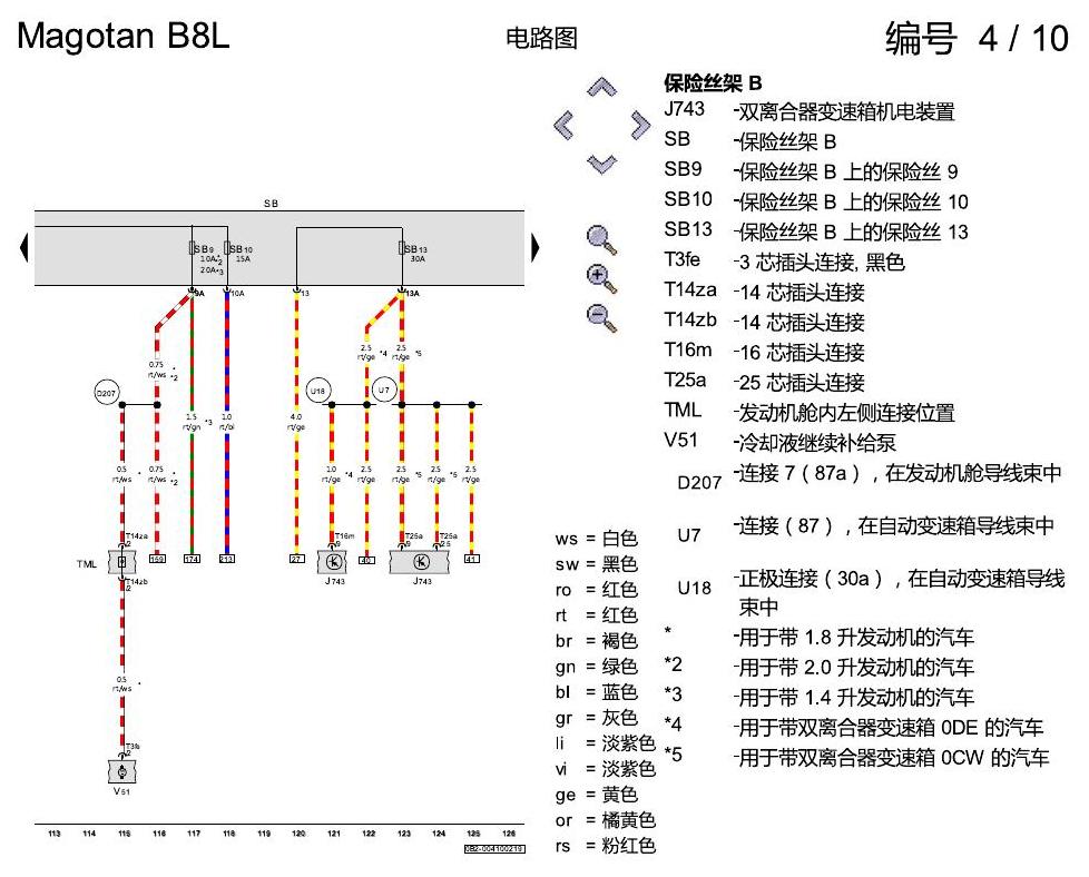 一汽大众3321 迈腾 B8 保险丝配置 电路图