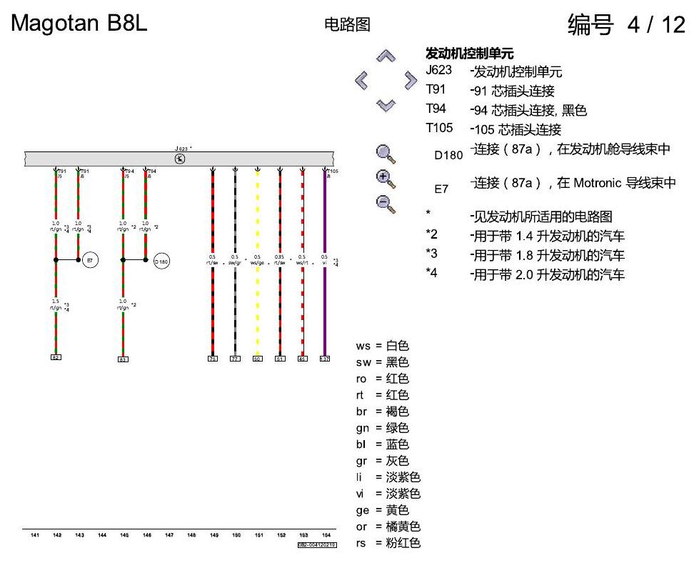 一汽大众3321 迈腾 B8 保险丝配置 电路图