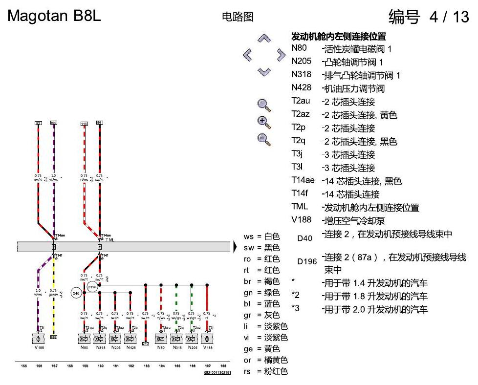 一汽大众3321 迈腾 B8 保险丝配置 电路图