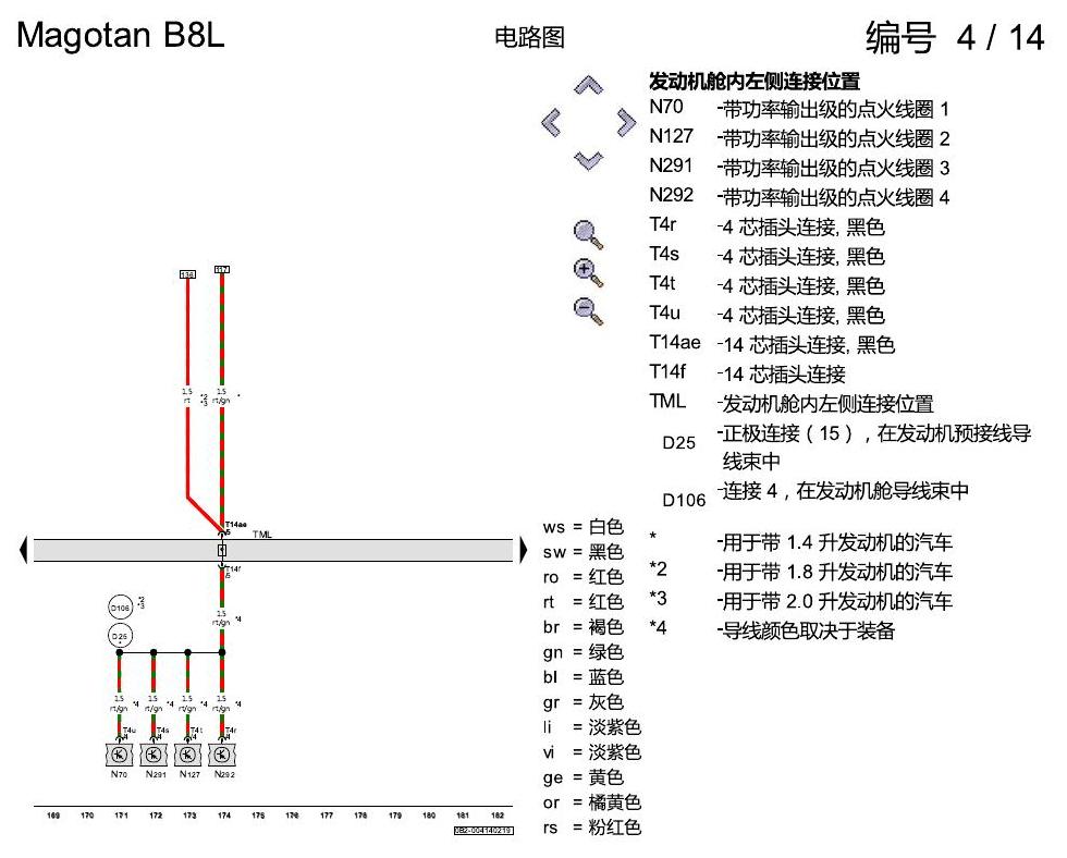 一汽大众3321 迈腾 B8 保险丝配置 电路图