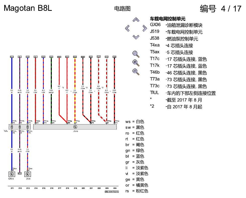 一汽大众3321 迈腾 B8 保险丝配置 电路图