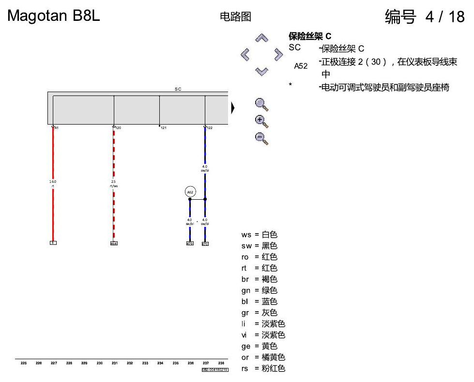 一汽大众3321 迈腾 B8 保险丝配置 电路图