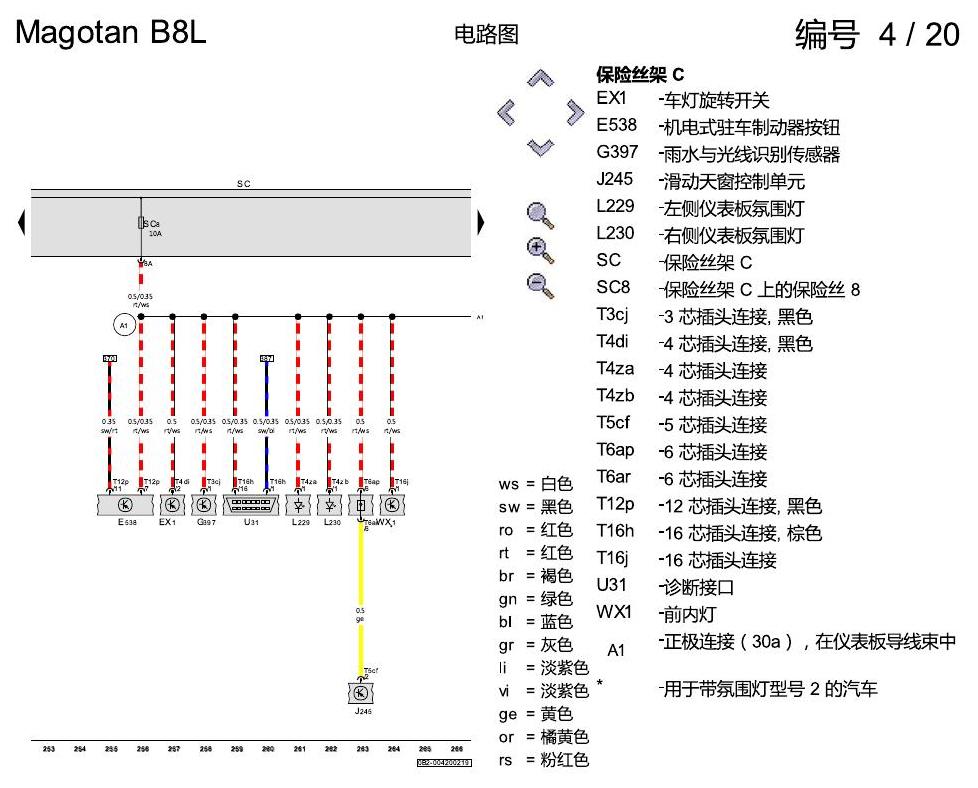 一汽大众3321 迈腾 B8 保险丝配置 电路图