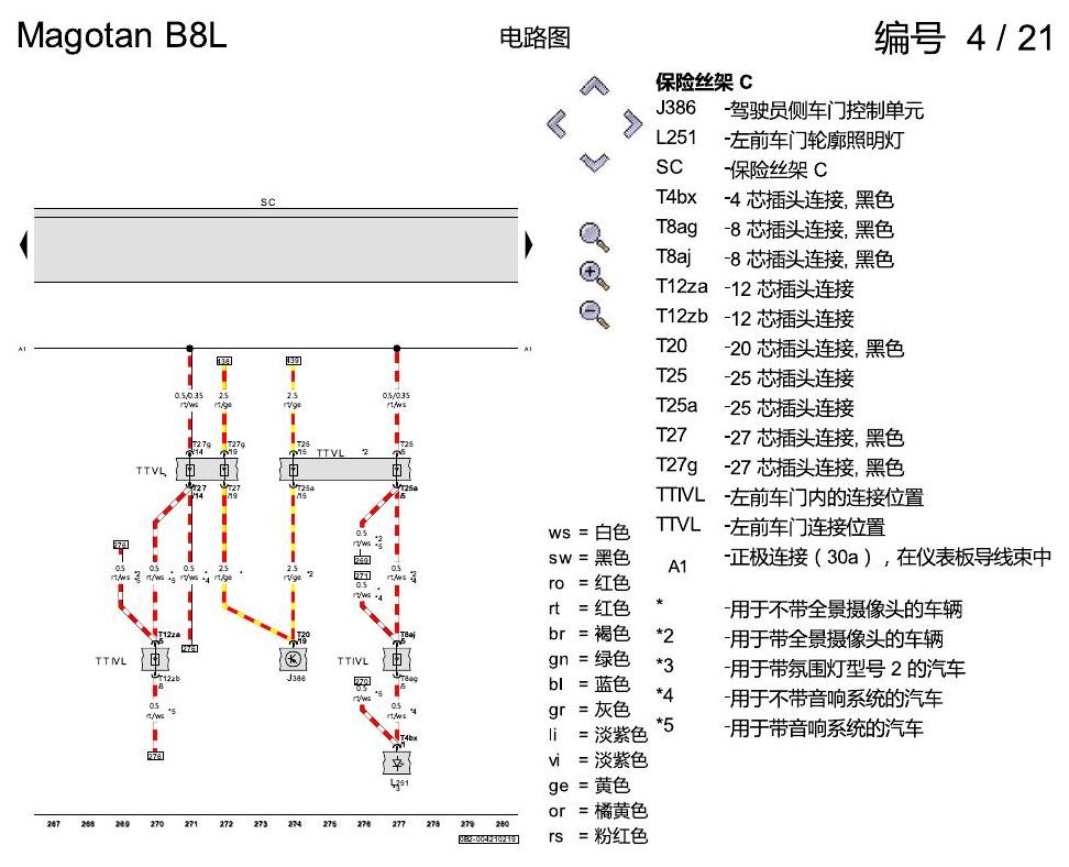 一汽大众3321 迈腾 B8 保险丝配置 电路图