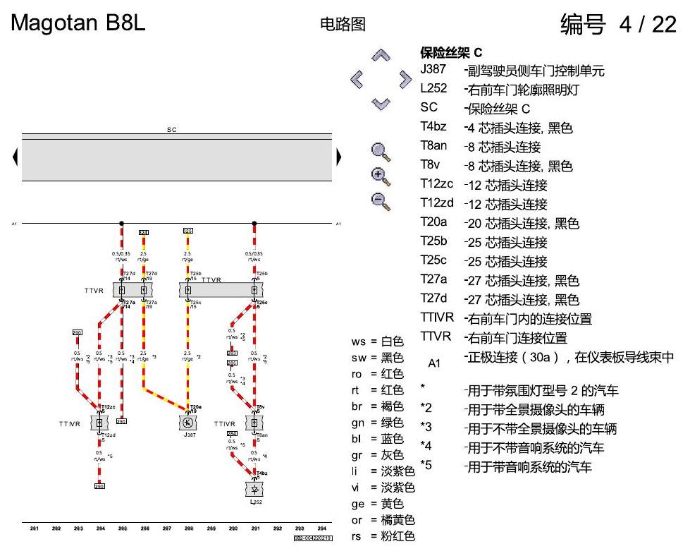 一汽大众3321 迈腾 B8 保险丝配置 电路图