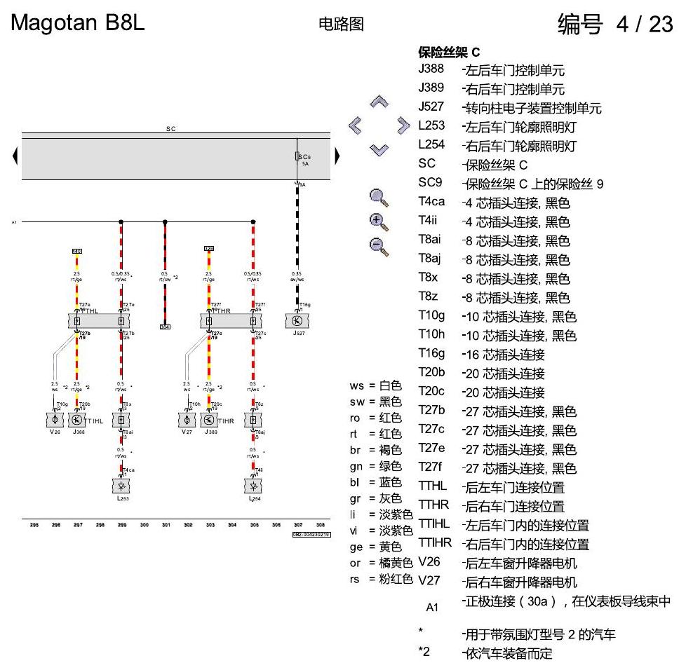 一汽大众3321 迈腾 B8 保险丝配置 电路图