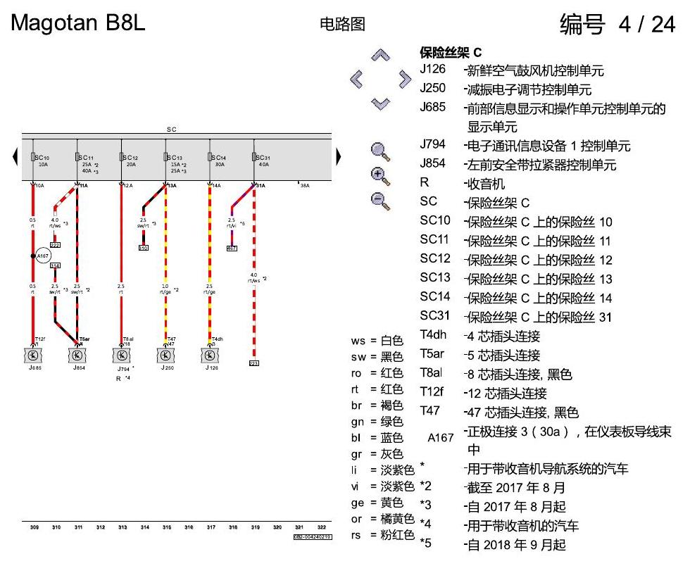 一汽大众3321 迈腾 B8 保险丝配置 电路图