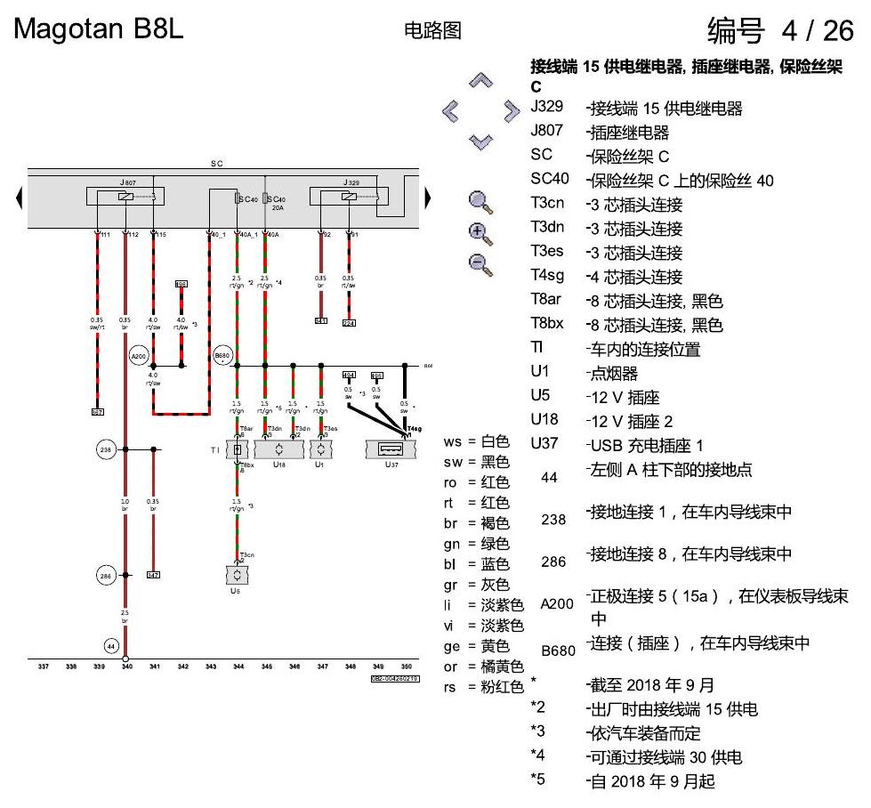 一汽大众3321 迈腾 B8 保险丝配置 电路图