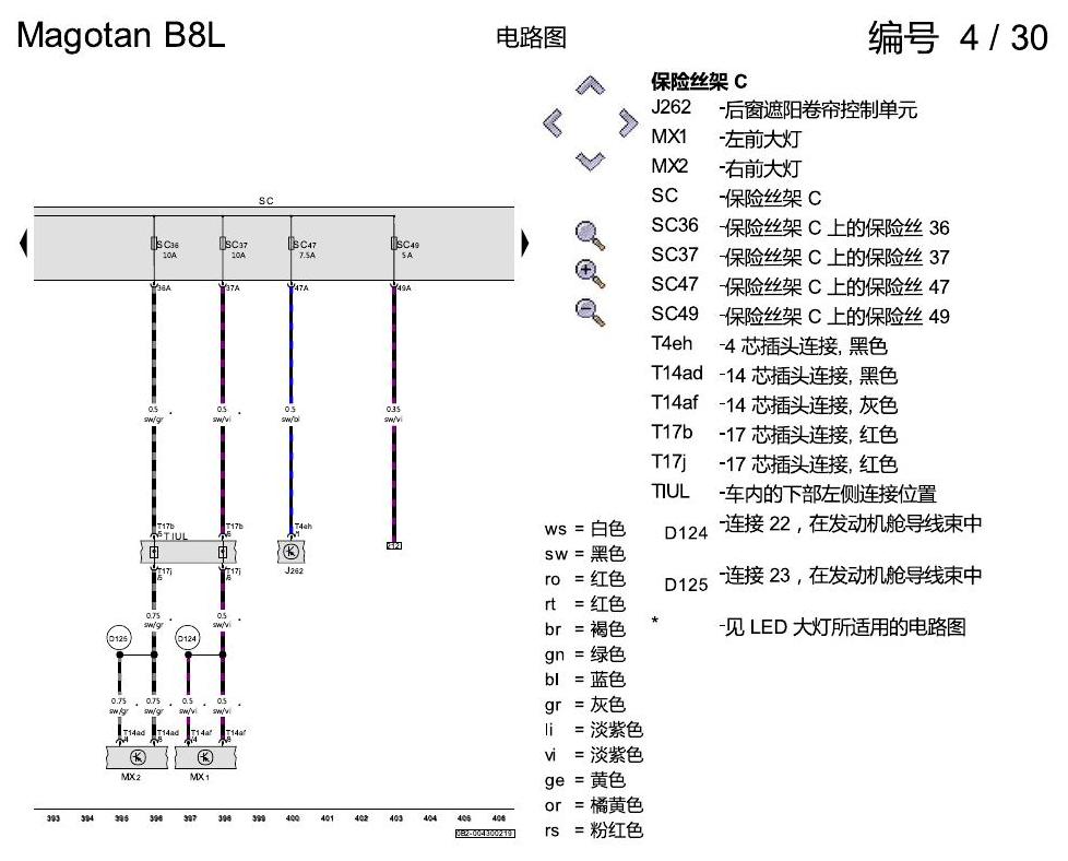 一汽大众3321 迈腾 B8 保险丝配置 电路图