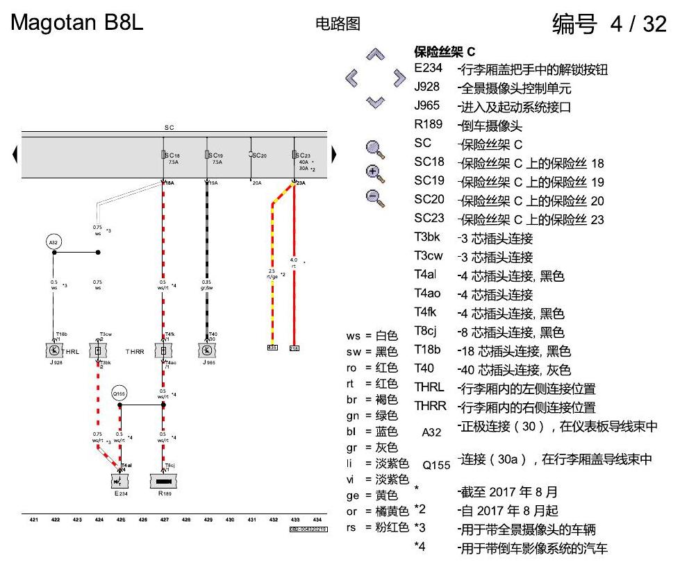 一汽大众3321 迈腾 B8 保险丝配置 电路图