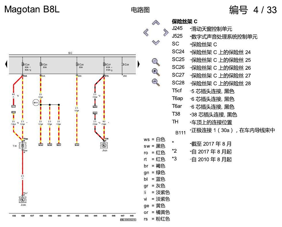 一汽大众3321 迈腾 B8 保险丝配置 电路图