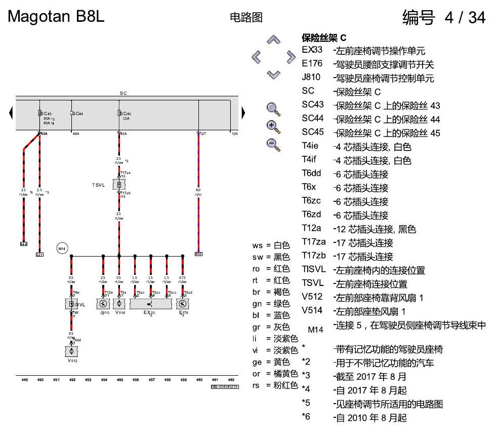 一汽大众3321 迈腾 B8 保险丝配置 电路图
