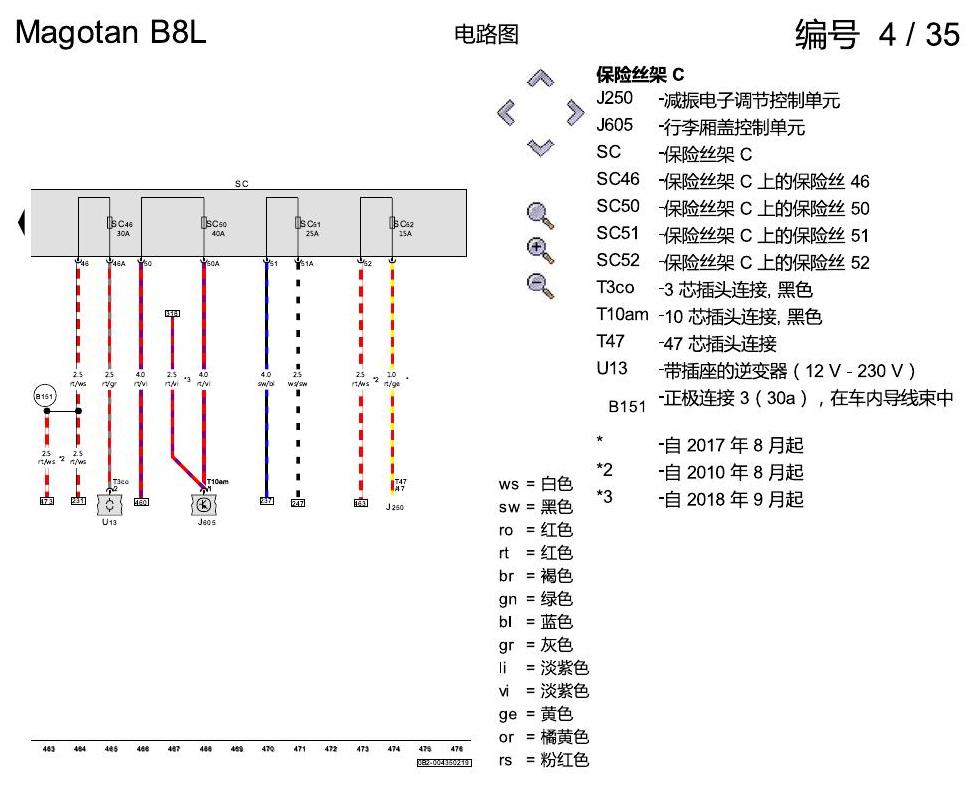 一汽大众3321 迈腾 B8 保险丝配置 电路图