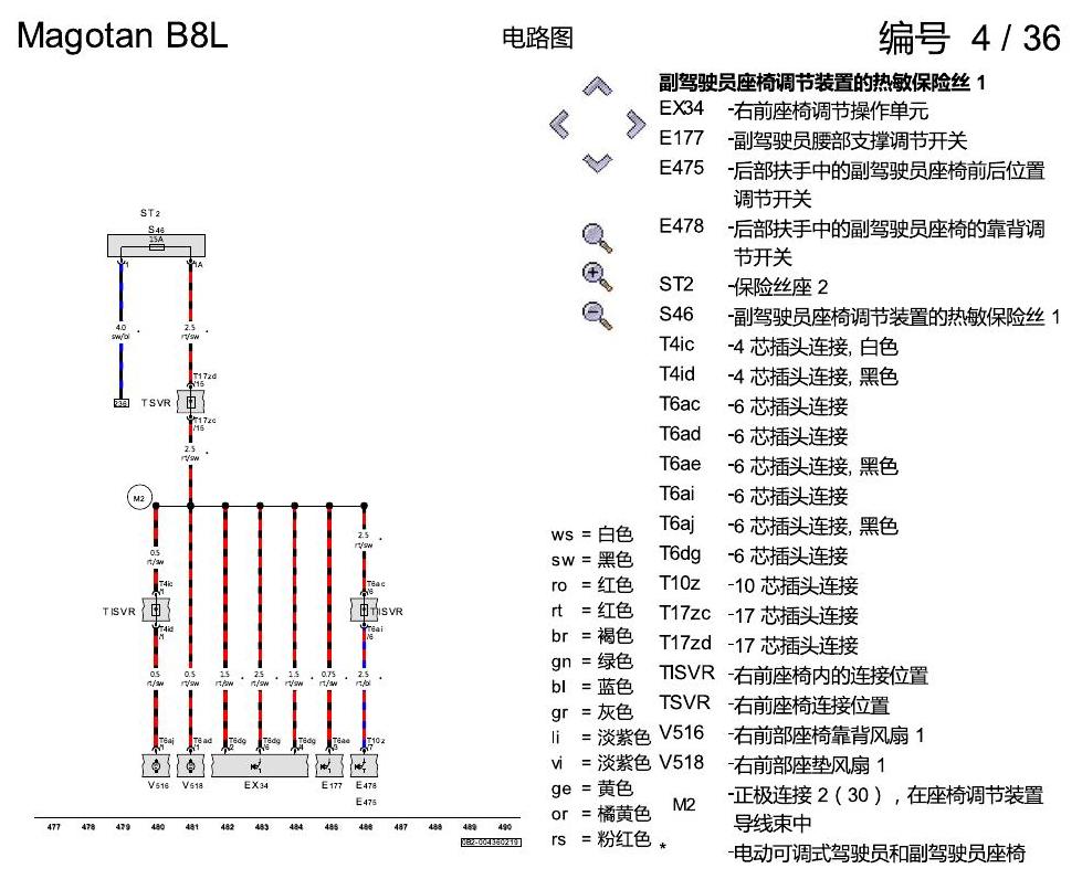 一汽大众3321 迈腾 B8 保险丝配置 电路图