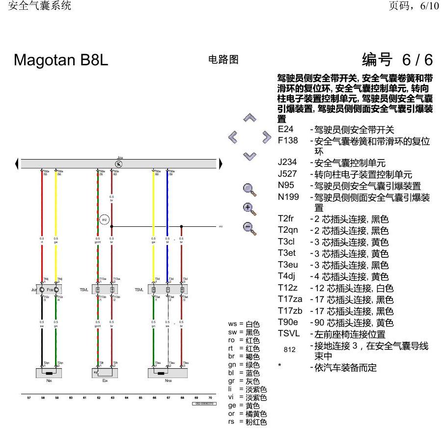 一汽大众3321 迈腾 B8 安全气囊系统 电路图