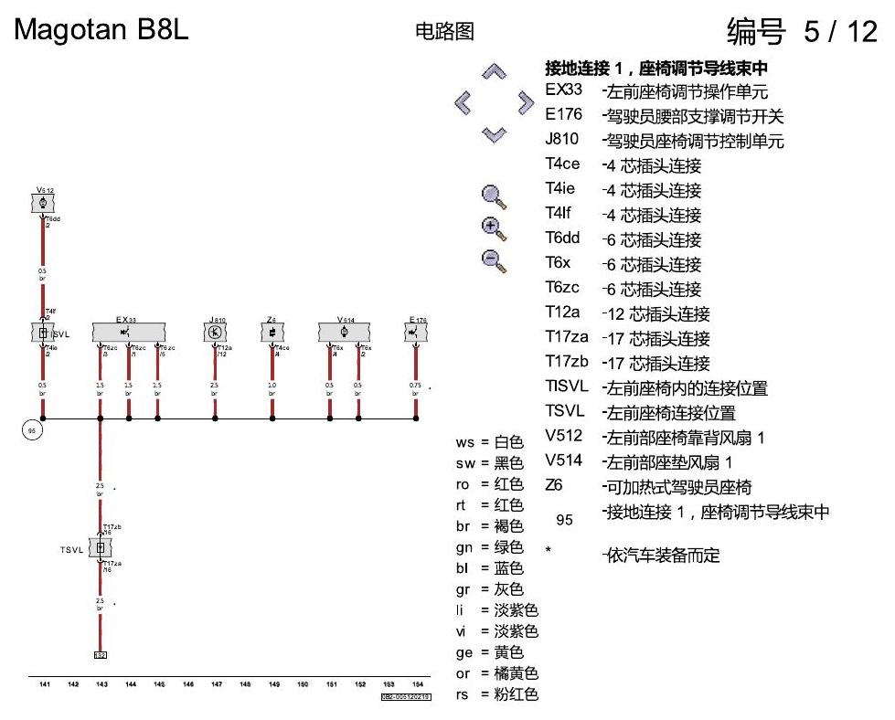 一汽大众3321 迈腾 B8 接地设计 电路图