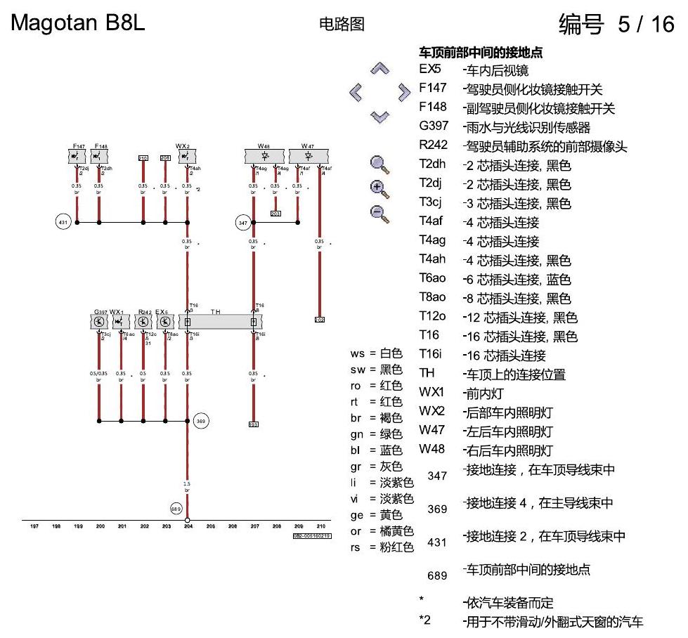 一汽大众3321 迈腾 B8 接地设计 电路图