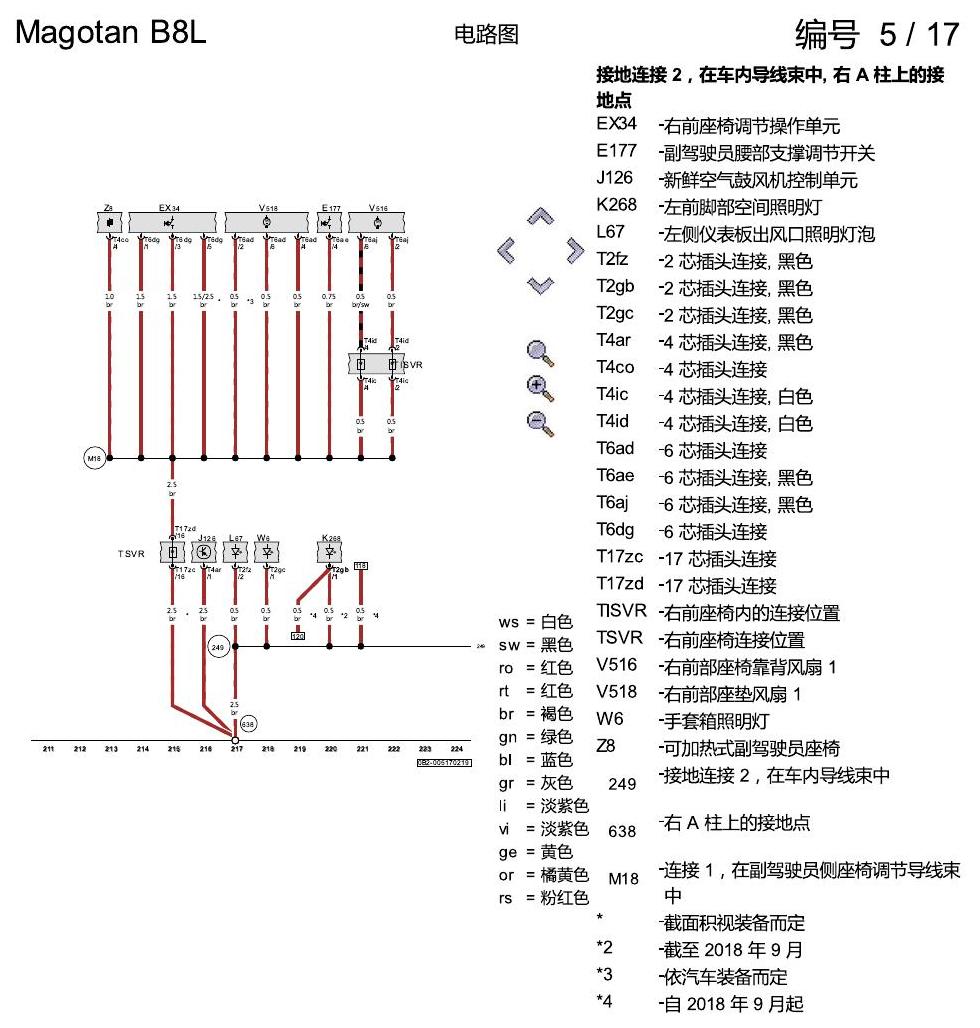 一汽大众3321 迈腾 B8 接地设计 电路图