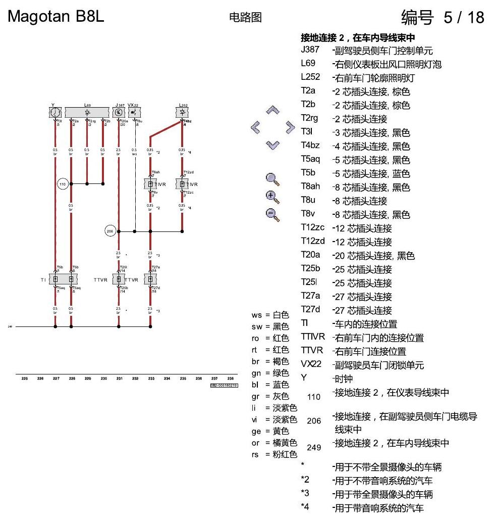 一汽大众3321 迈腾 B8 接地设计 电路图