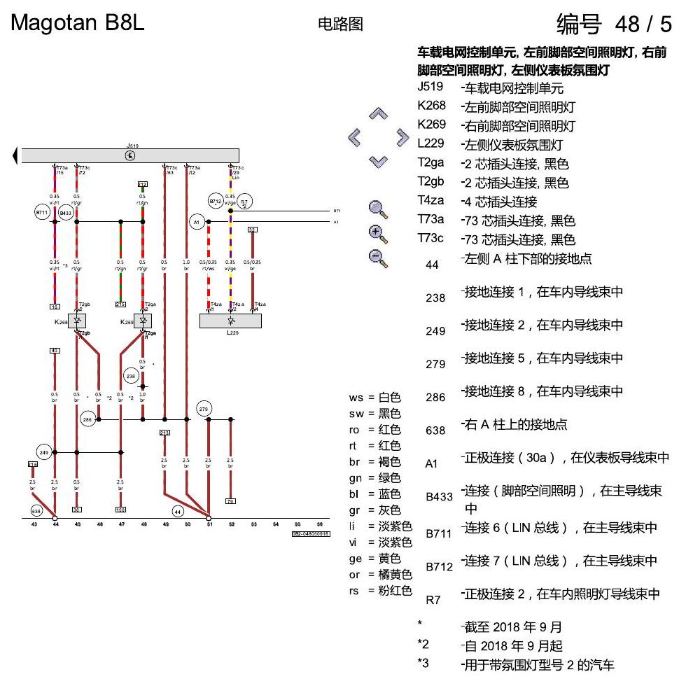 一汽大众3321 迈腾 B8 氛围灯 KA0 KA2 电路图